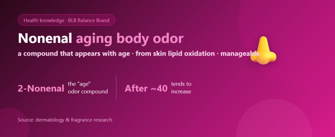 “Nonenal”: The Science of Aging Body Odor and How to Manage It