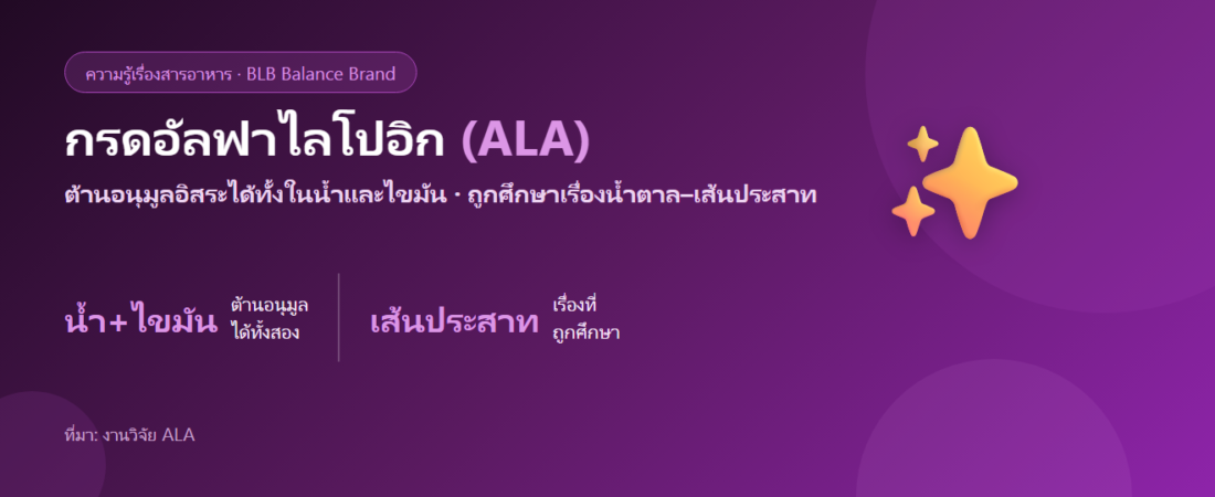 กรดอัลฟาไลโปอิก (ALA) คืออะไร? สารต้านอนุมูลอิสระที่ละลายได้ทั้งน้ำและไขมัน