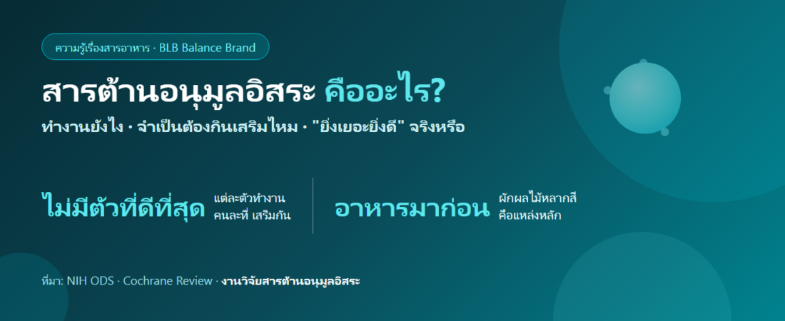 สารต้านอนุมูลอิสระคืออะไร ทำไมสำคัญ : ประเภท แหล่งอาหาร และความจริงเรื่องยิ่งกินเยอะยิ่งดี