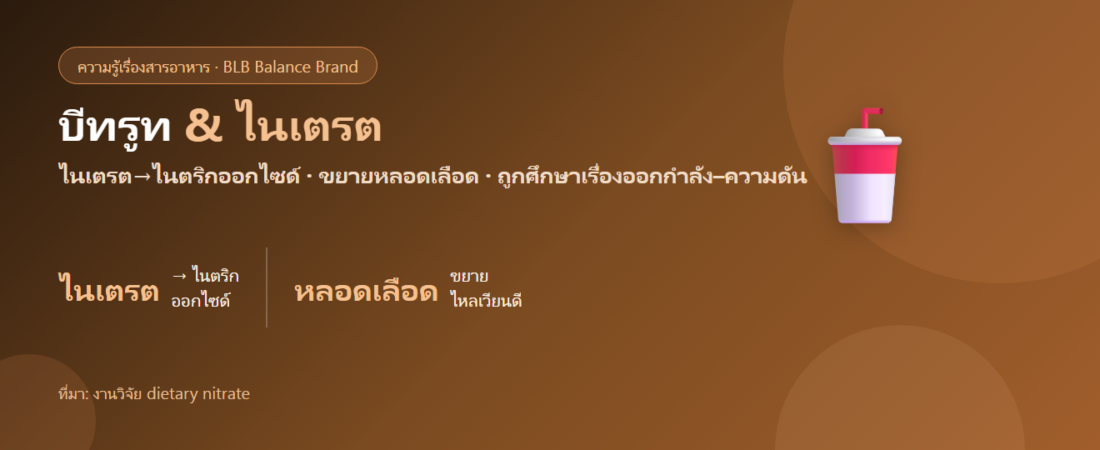 บีทรูท & ไนเตรต: ทำไมนักกีฬาดื่มน้ำบีทรูทก่อนออกกำลัง