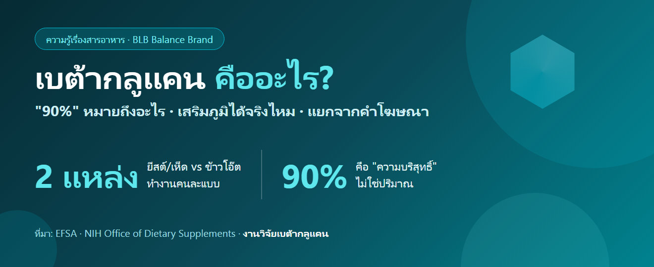 เบต้ากลูแคน 90% คืออะไร ช่วยเสริมภูมิได้จริงไหม : แยกงานวิจัยจากคำโฆษณา และวิธีอ่านฉลากให้เป็น