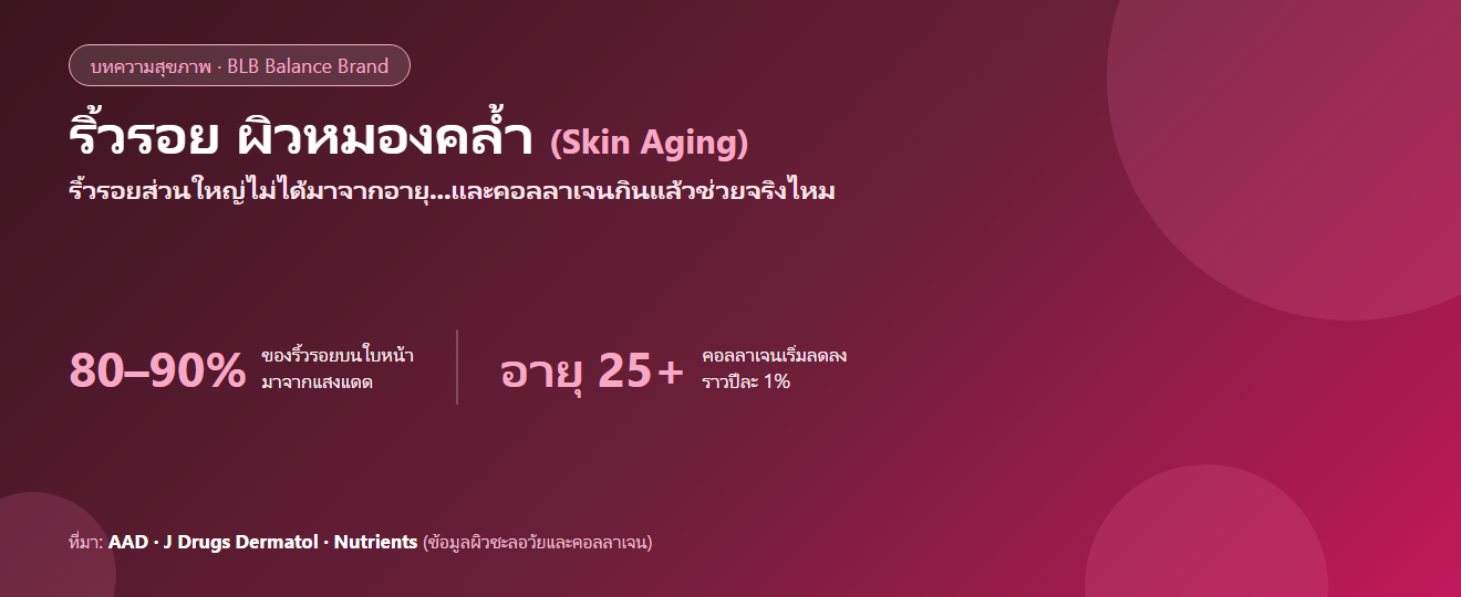 ริ้วรอย ผิวหมองคล้ำ : สาเหตุ วิธีชะลอวัย และคอลลาเจนกินแล้วช่วยจริงไหม (อ้างอิงงานวิจัย)