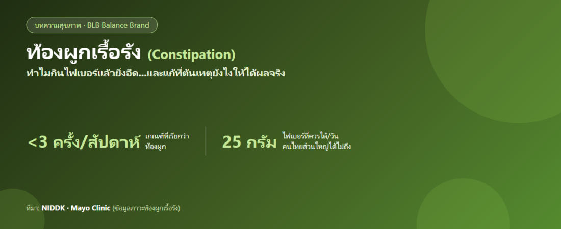 ท้องผูกเรื้อรัง : สาเหตุ วิธีแก้ที่ต้นเหตุ และไฟเบอร์ที่ลำไส้ต้องการ (อ้างอิงข้อมูลแพทย์)