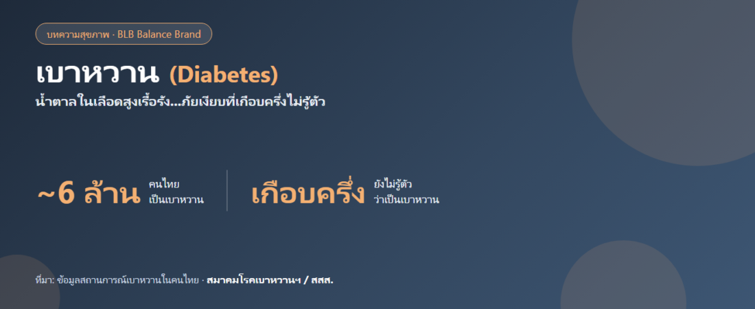 เบาหวาน / น้ำตาลในเลือดสูง : อาการ สาเหตุ และการดูแลสุขภาพองค์รวม (อ้างอิงข้อมูลแพทย์)