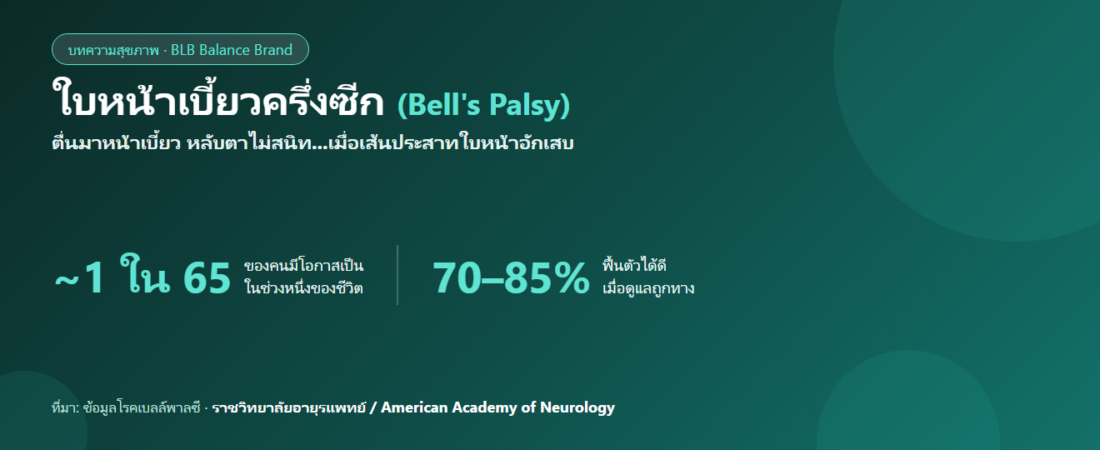 ใบหน้าเบี้ยวครึ่งซีก (เบลล์พาลซี Bell’s Palsy) : อาการ สาเหตุ และการดูแลฟื้นฟูเส้นประสาท (อ้างอิงข้อมูลแพทย์)