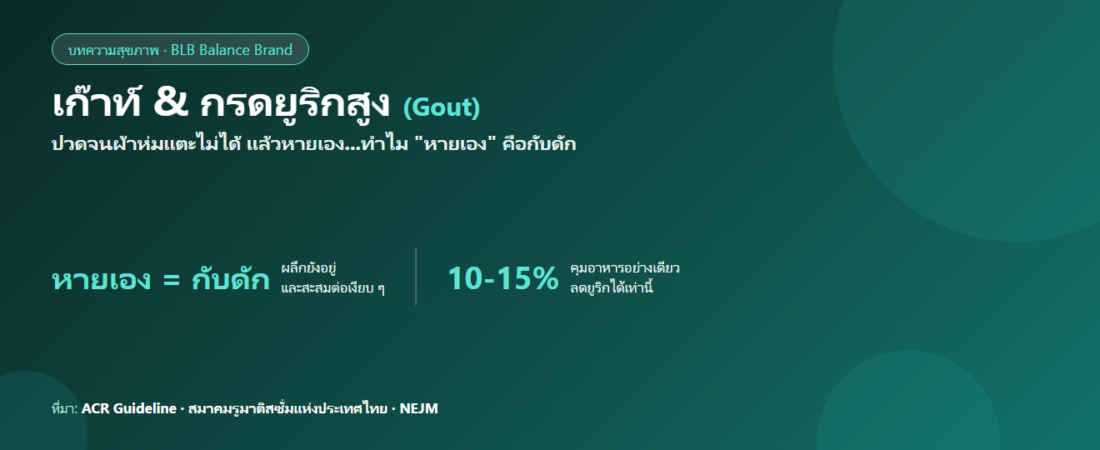 เก๊าท์ & กรดยูริกสูง : ทำไม ‘หายเอง’ คือกับดัก และความจริงเรื่องการคุมอาหาร (อ้างอิงข้อมูลแพทย์)
