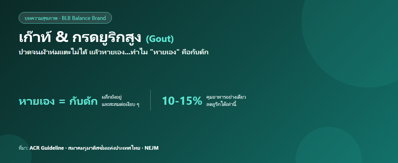 เก๊าท์ & กรดยูริกสูง : ทำไม ‘หายเอง’ คือกับดัก และความจริงเรื่องการคุมอาหาร (อ้างอิงข้อมูลแพทย์)
