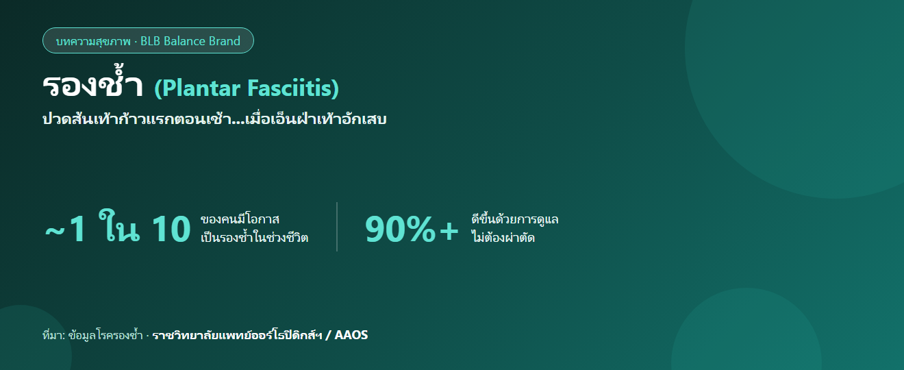 รองช้ำ (เอ็นฝ่าเท้าอักเสบ Plantar Fasciitis) : อาการ สาเหตุ และวิธีดูแล (อ้างอิงข้อมูลแพทย์)