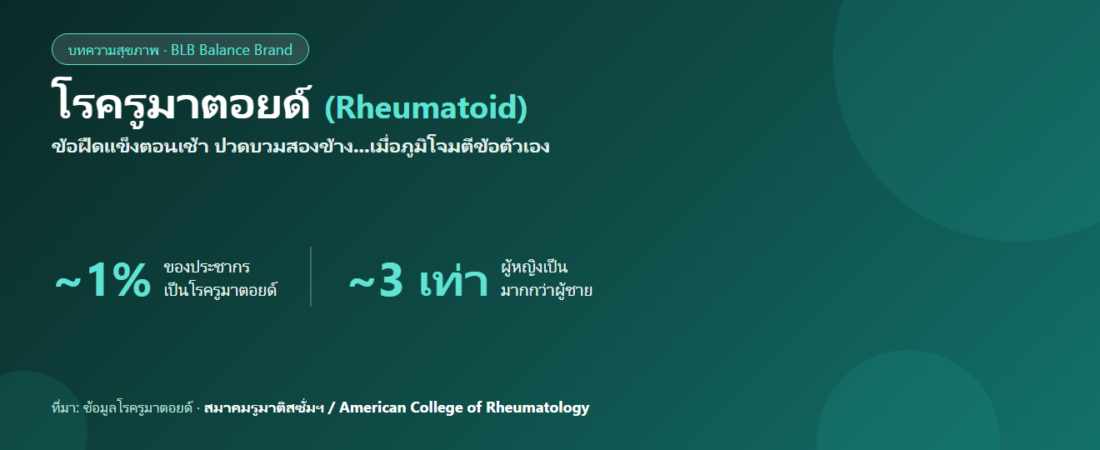 โรครูมาตอยด์ (Rheumatoid Arthritis) : อาการ สาเหตุ และการดูแลข้อกับภูมิคุ้มกัน (อ้างอิงข้อมูลแพทย์)