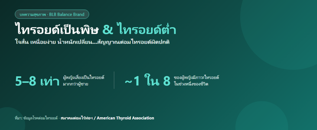 ไทรอยด์เป็นพิษ & ไทรอยด์ต่ำ : อาการ สาเหตุ และการดูแลสุขภาพองค์รวม (อ้างอิงข้อมูลแพทย์)