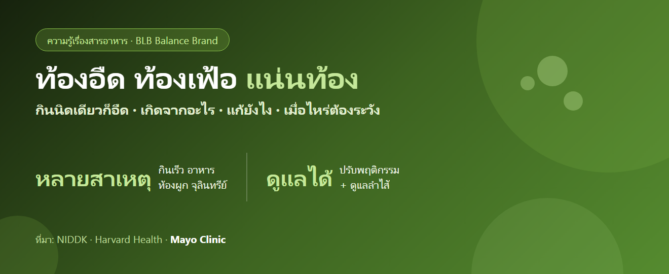 ท้องอืด ท้องเฟ้อ แน่นท้อง : กินนิดเดียวก็อืด เกิดจากอะไร วิธีแก้ และเมื่อไหร่ต้องพบแพทย์