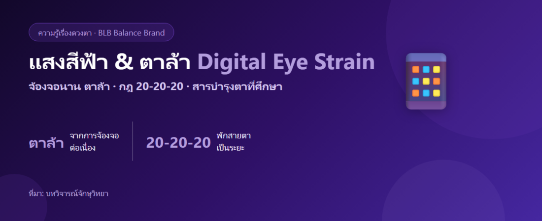 แสงสีฟ้าจากจอ & อาการตาล้า (Digital Eye Strain) ดูแลยังไง