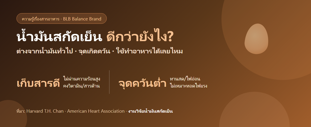 น้ำมันสกัดเย็น (Cold-pressed) คืออะไร ดีกว่าน้ำมันทั่วไปยังไง : จุดเกิดควัน และวิธีเลือกใช้ให้ถูก