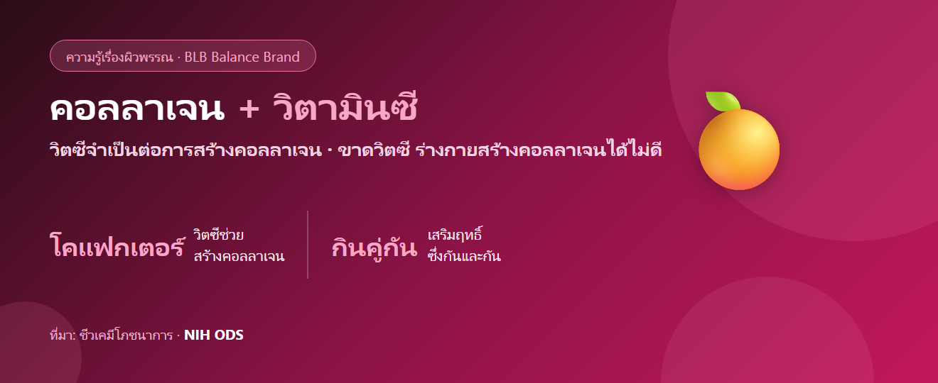 ทำไมคอลลาเจนต้องกินคู่วิตามินซี? กลไกที่หลายคนมองข้าม