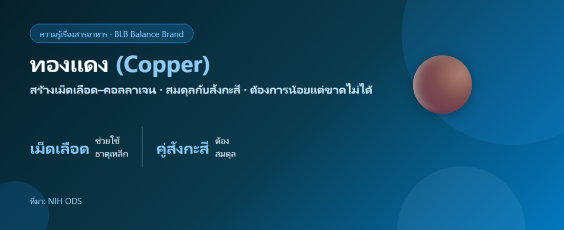 ทองแดง (Copper) คืออะไร? แร่ธาตุคู่สังกะสีที่ร่างกายต้องการปริมาณน้อย