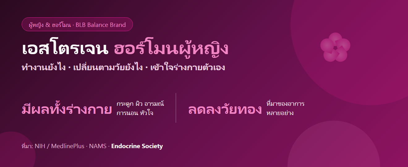 เอสโตรเจน ฮอร์โมนผู้หญิงคืออะไร : ทำงานยังไง เปลี่ยนตามวัยยังไง และดูแลตัวเองช่วงฮอร์โมนเปลี่ยน