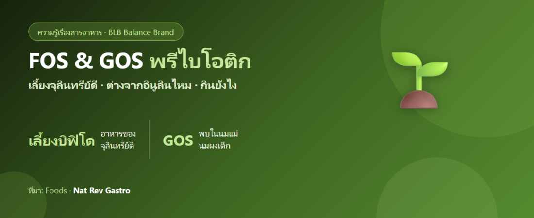 FOS & GOS คืออะไร? พรีไบโอติกเลี้ยงจุลินทรีย์ดี ต่างจากอินูลินไหม
