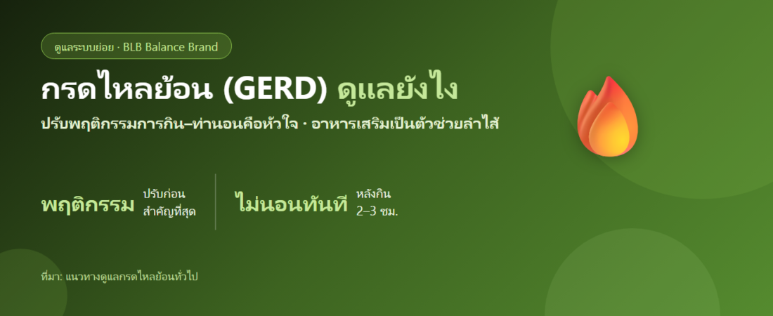 โรคกรดไหลย้อน (GERD) ดูแลตัวเองยังไง? ปรับพฤติกรรมลดอาการแสบอก เรอเปรี้ยว