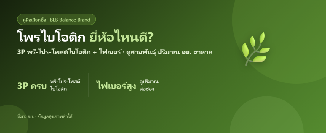 โพรไบโอติก ยี่ห้อไหนดี 2026? เลือกอย่างไรให้ลำไส้ดี ขับถ่ายคล่อง
