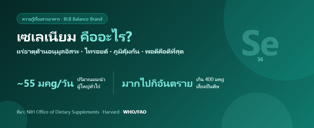 เซเลเนียม (Selenium) คืออะไร? ประโยชน์ แหล่งอาหาร และปริมาณที่ควรได้ต่อวัน