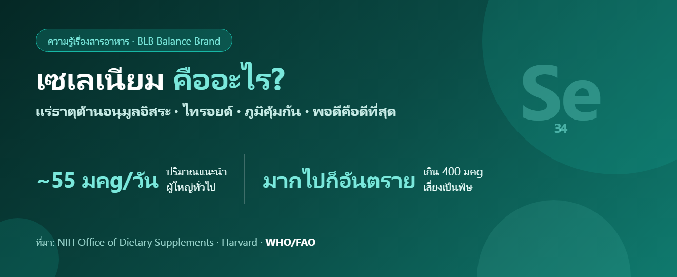 เซเลเนียม (Selenium) คืออะไร? ประโยชน์ แหล่งอาหาร และปริมาณที่ควรได้ต่อวัน