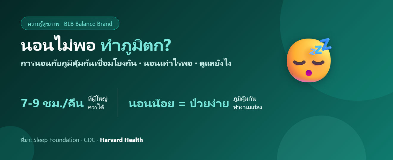 นอนไม่พอ ส่งผลต่อภูมิคุ้มกันอย่างไร? นอนเท่าไรพอ และวิธีดูแล