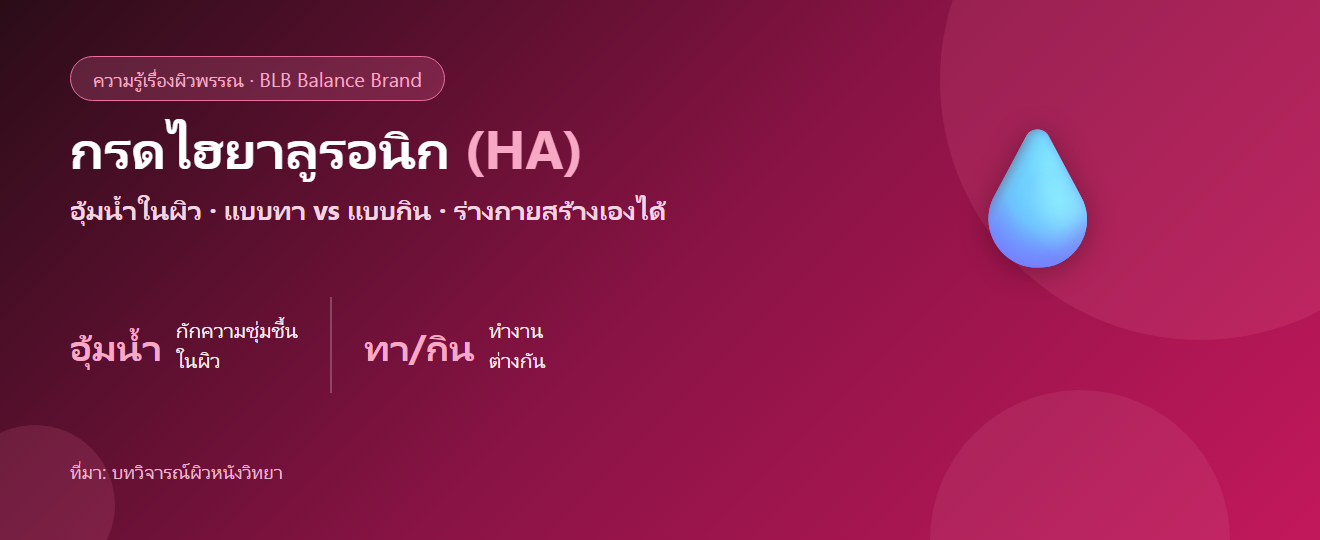 กรดไฮยาลูรอนิก (HA) คืออะไร? กินได้ไหม ต่างจากทาผิวยังไง