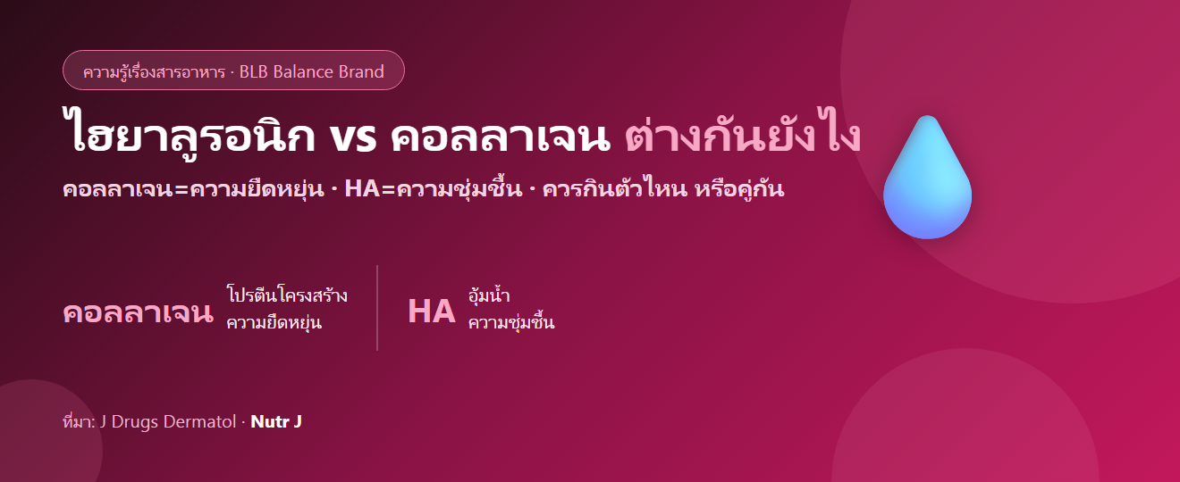 กรดไฮยาลูรอนิก (HA) กับคอลลาเจน ต่างกันยังไง? ควรกินตัวไหน หรือกินคู่กัน
