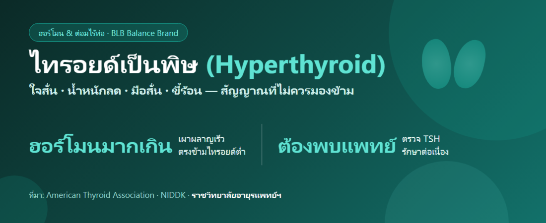 ไทรอยด์เป็นพิษ (Hyperthyroid) : ใจสั่น น้ำหนักลด มือสั่น — อาการ สาเหตุ การตรวจ และการดูแล