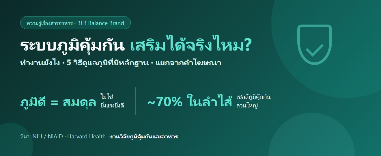 ระบบภูมิคุ้มกันคืออะไร เสริมภูมิได้จริงไหม : ทำงานยังไง 5 วิธีดูแลภูมิที่มีหลักฐาน