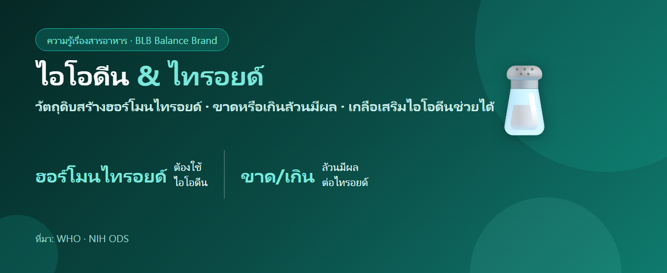 ไอโอดีนกับไทรอยด์: แร่ธาตุที่ต่อมไทรอยด์ขาดไม่ได้ (แต่เกินก็มีปัญหา)