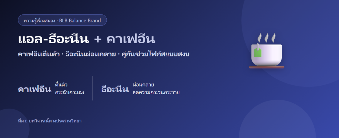แอล-ธีอะนีน + คาเฟอีน คู่หูโฟกัส ทำไมกินคู่กันถึงนิยม