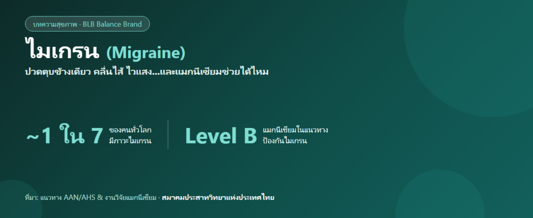 ไมเกรน (Migraine) : อาการ ตัวกระตุ้น และแมกนีเซียมช่วยได้ไหม (อ้างอิงงานวิจัย)