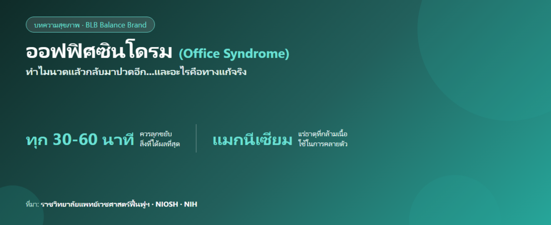 ออฟฟิศซินโดรม : ทำไมนวดแล้วกลับมาปวดอีก และวิธีแก้ที่ต้นเหตุ (อ้างอิงข้อมูลแพทย์)