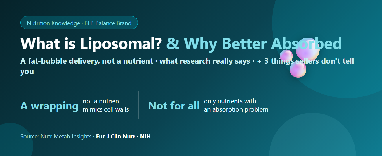 Liposomal — What Is It & Why Better Absorbed? Plus 3 Things Sellers Don’t Tell You