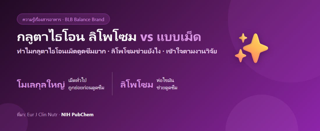 กลูตาไธโอนแบบลิโพโซม vs แบบเม็ด ต่างกันยังไง? เรื่องการดูดซึมที่ควรรู้