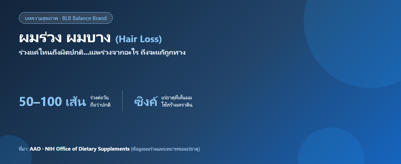 ผมร่วง ผมบาง : ร่วงแค่ไหนผิดปกติ สาเหตุ และวิธีดูแล (อ้างอิงข้อมูลแพทย์)