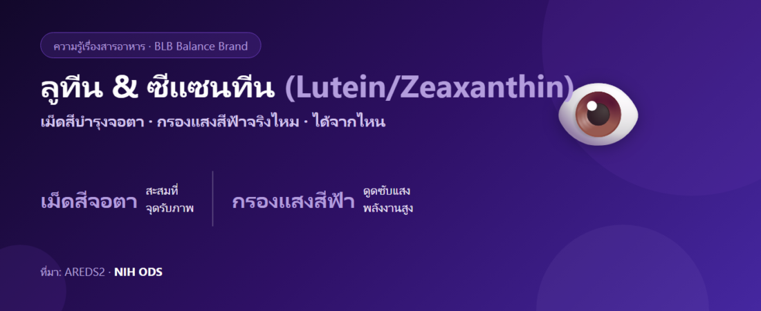 ลูทีน & ซีแซนทีน (Lutein/Zeaxanthin) คืออะไร? เม็ดสีบำรุงจอตากับแสงสีฟ้า