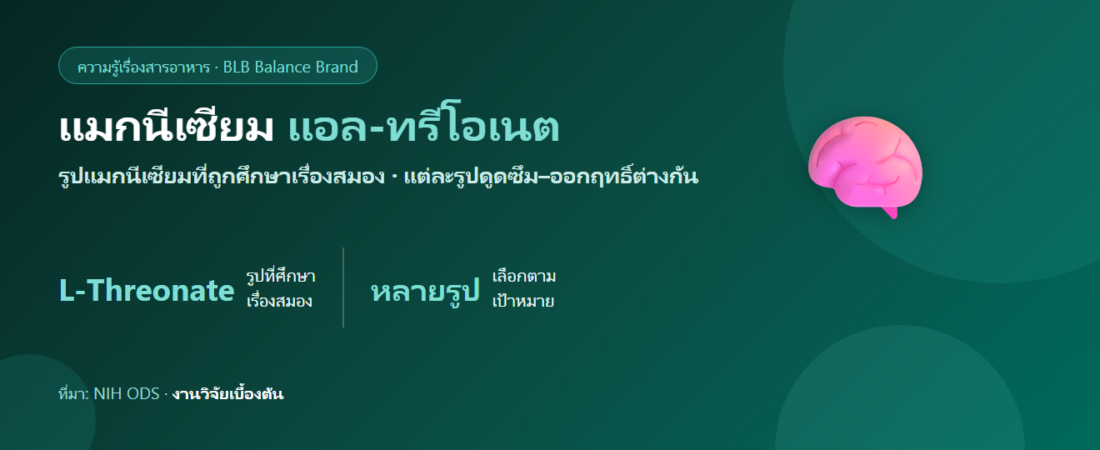 แมกนีเซียม แอล-ทรีโอเนต (Magnesium L-Threonate) คืออะไร? รูปที่ถูกพูดถึงเรื่องสมอง