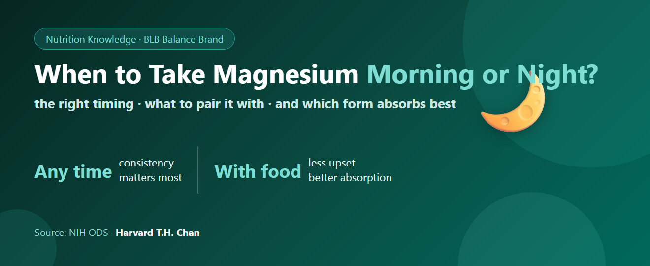 When Should You Take Magnesium? Morning or Night, What to Pair It With & Best-Absorbed Forms
