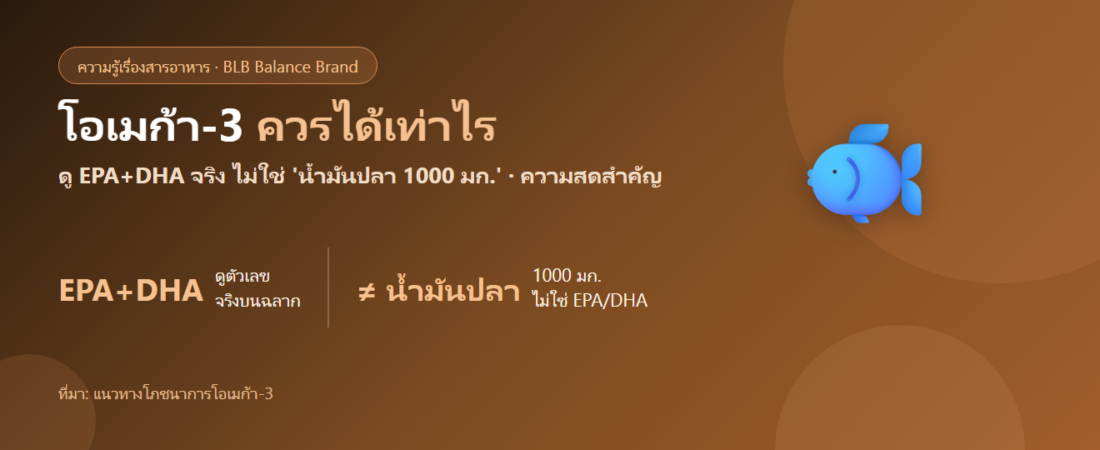 โอเมก้า-3 ควรได้วันละเท่าไร? อ่านฉลาก EPA/DHA ให้เป็น