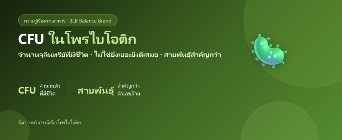 CFU ในโพรไบโอติกคืออะไร? ยิ่งเยอะยิ่งดีจริงไหม