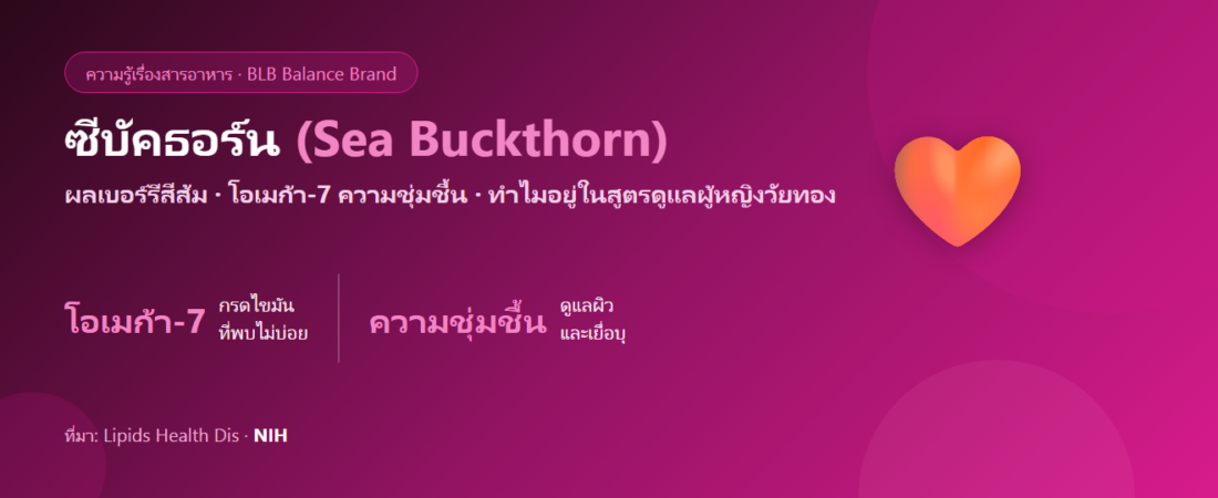 ซีบัคธอร์น (Sea Buckthorn) คืออะไร? โอเมก้า-7 ความชุ่มชื้น และผู้หญิงวัยทอง