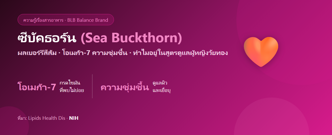 ซีบัคธอร์น (Sea Buckthorn) คืออะไร? โอเมก้า-7 ความชุ่มชื้น และผู้หญิงวัยทอง