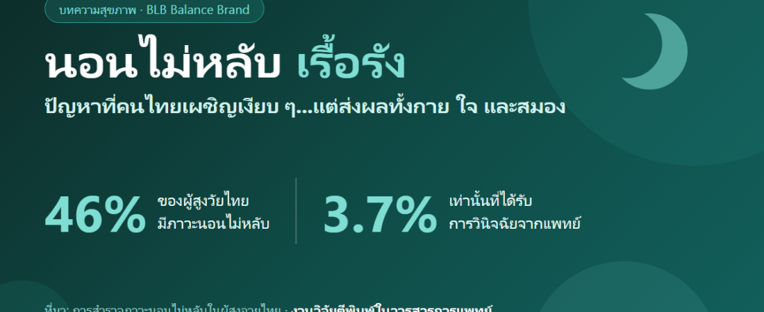 นอนไม่หลับ เรื้อรัง : สาเหตุ วิธีแก้ และแมกนีเซียมช่วยได้ไหม (อ้างอิงงานวิจัย)