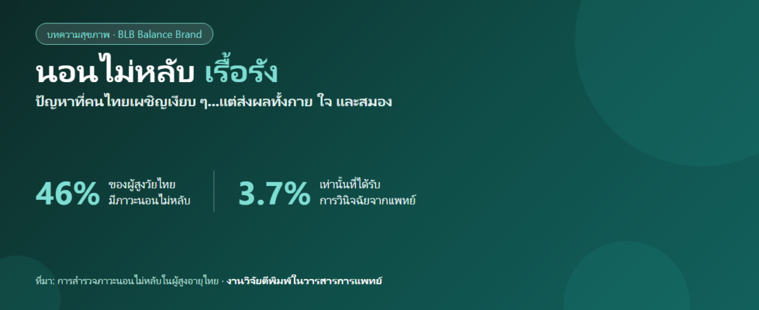 นอนไม่หลับ เรื้อรัง : สาเหตุ วิธีแก้ และแมกนีเซียมช่วยได้ไหม (อ้างอิงงานวิจัย)