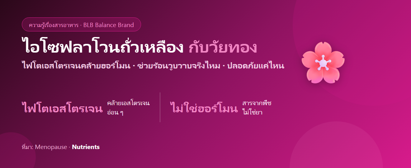 ไอโซฟลาโวนจากถั่วเหลือง กับวัยทอง : ไฟโตเอสโตรเจนช่วยจริงไหม
