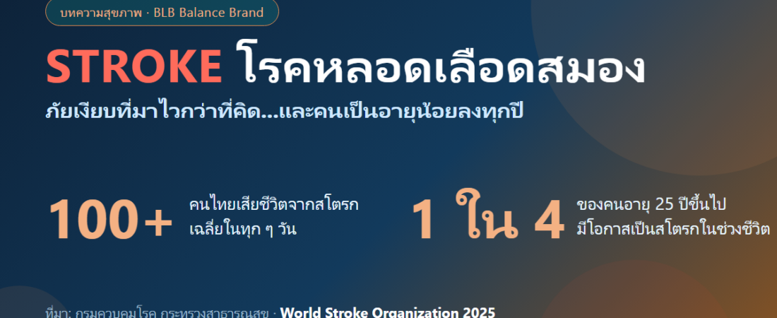 โรคหลอดเลือดสมอง (สโตรก) : อาการ สาเหตุ และวิธีป้องกัน ฉบับอ้างอิงงานวิจัย