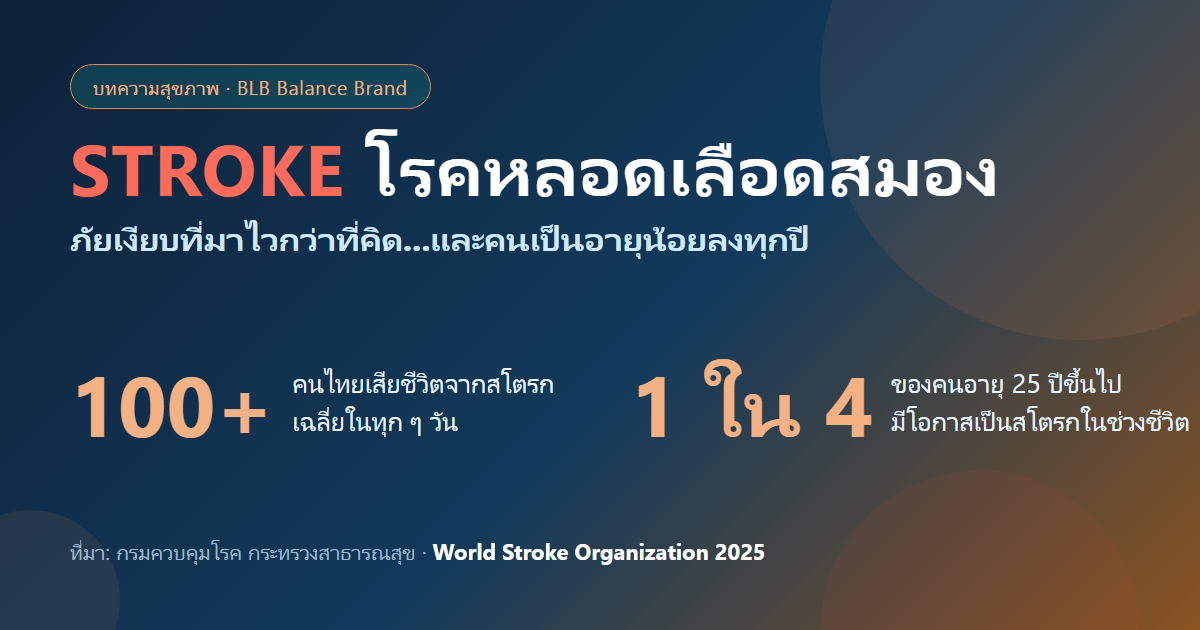 โรคหลอดเลือดสมอง (สโตรก) : อาการ สาเหตุ และวิธีป้องกัน ฉบับอ้างอิงงานวิจัย
