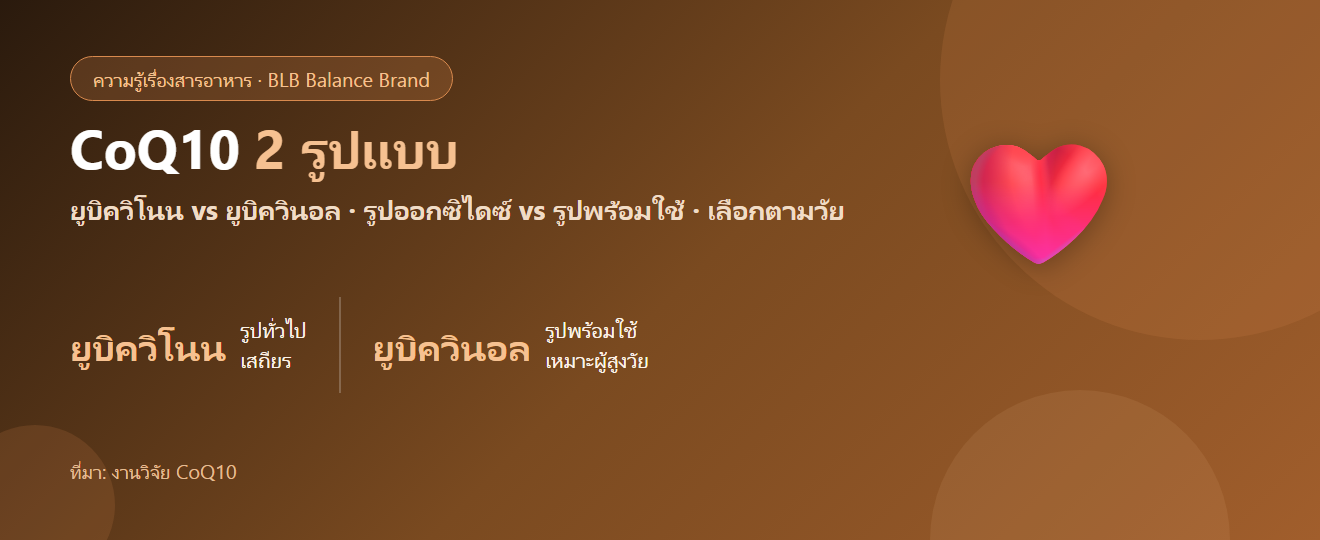 CoQ10: ยูบิควินอล vs ยูบิควิโนน ต่างกันยังไง? แบบไหนเหมาะกับใคร